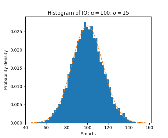 ../_images/histogram_demo_features2.png