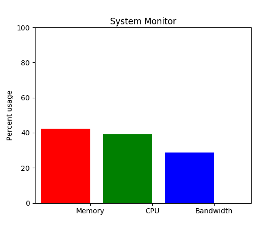 ../../_images/system_monitor.png